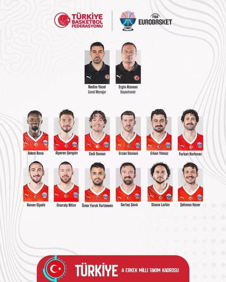 投注活动-土耳其男篮欧洲杯12人名单：申京领衔，多位NBA旧将在列
