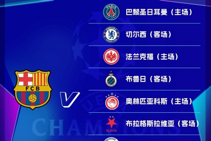 投注活动-巴萨欧冠赛程：首轮客战纽卡，次轮主场vs巴黎，第5轮客战切尔西