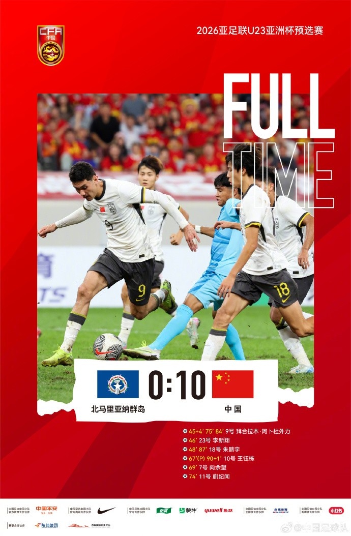 五大联赛积分榜-中国U22队十球横扫北马里亚纳群岛 强势晋级U23亚洲杯预选赛